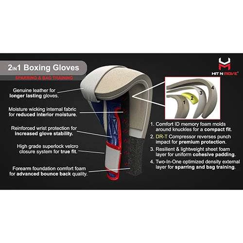 Hit N Move Lace Up Pro Balance – Red/White/Green 4 Hit N Move Lace Up Pro Balance – Red/White/Green - Image 2