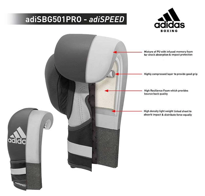 Adidas AdiSpeed Hook And Loop Boxing Gloves – Black/White 6 Adidas AdiSpeed Hook And Loop Boxing Gloves – Black/White - Image 4